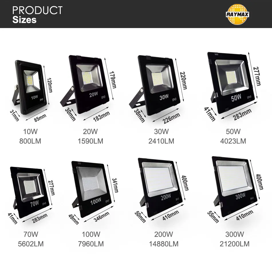 950pc220v