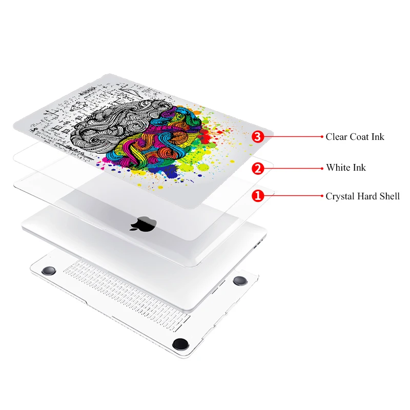 MTT Graffiti Case For Apple Macbook Air 11 13 Pro Retina 12 13 15 inch Touch Bar Cover for macbook pro 13.3 15.4'' Laptop Case MTT Graffiti Case For Apple Macbook Air 11 13 Pro Retina 12 13 15 inch Touch Bar Cover for macbook pro 13.3 15.4'' Laptop Case