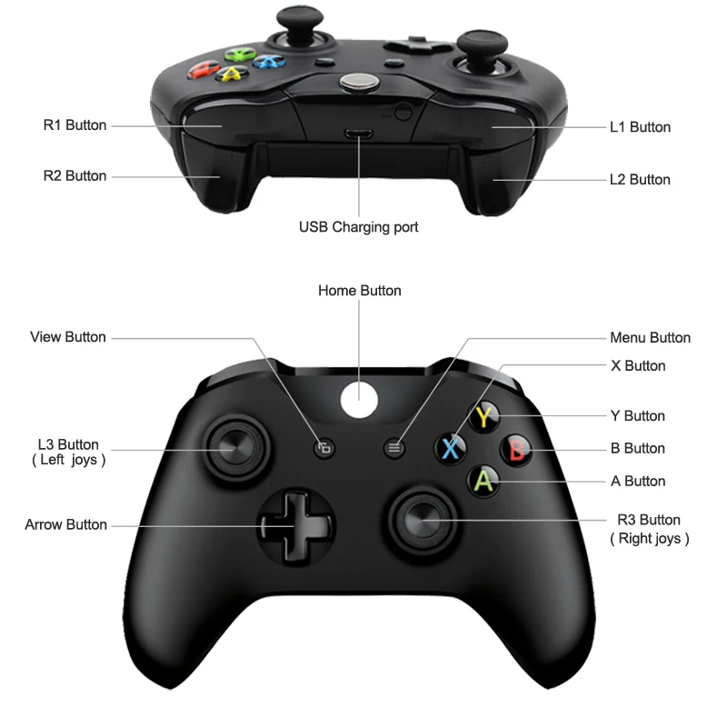 Беспроводной контроллер для Microsoft Xbox One компьютерный ПК контроллер мандо для Xbox One тонкая Консоль геймпад джойстик для ПК