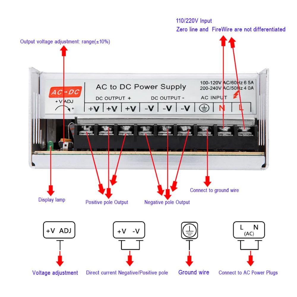 Ac 110 V/220 V вход в Dc 12V 30A 360W Выход Высокое качество Переключатель режим питания для