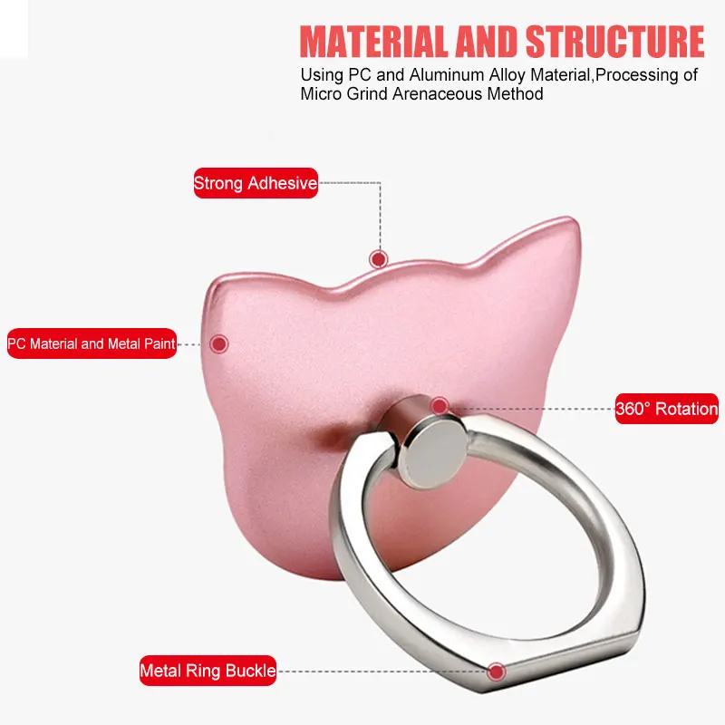 

2pcs 360 Degrees Rotatable Finger Ring Holder Mobile Phone Holder for iphone iPad Samsung Xiaomi Smartphone Support Pop Support