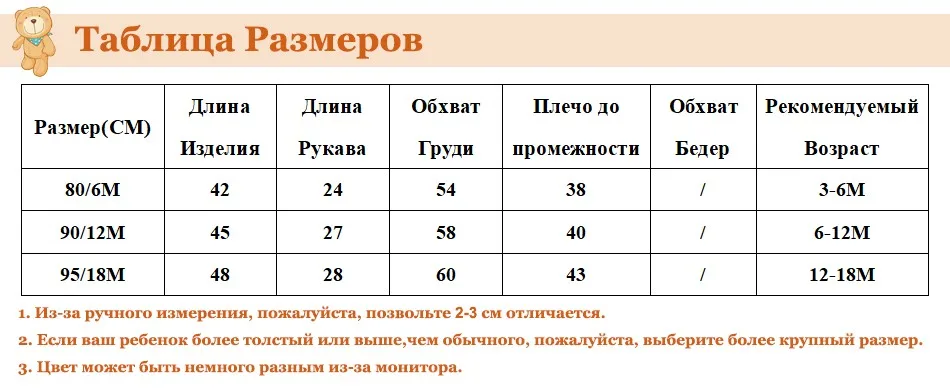 RU SIZE