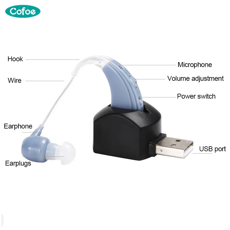 Cofoe Rechargeable BTE Hearing Aid for The Elderly Hearing Loss Sound Amplifier Ear Care Tools 2 Color Adjustable Hearing Aids