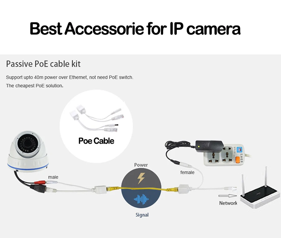 2 шт.(1 пара) POE сплиттер адаптер питания кабельные разъемы пассивный Ethernet RJ45 инжектор комплект 5 в 12 В 24 в 48 в для камер видеонаблюдения