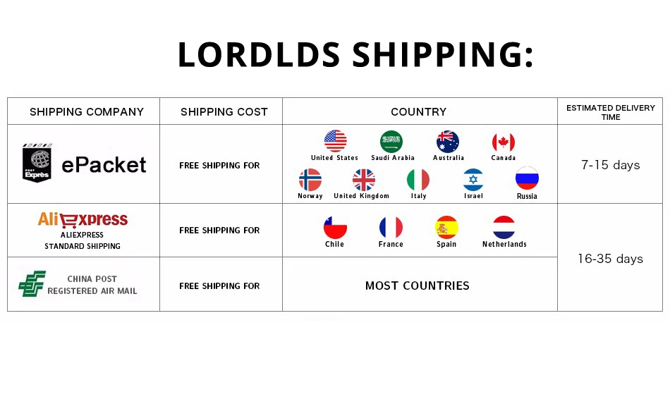 LORDLDS  shipping