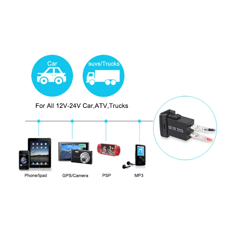 Urbanroad Dual Usb Автомобильное зарядное устройство для TOYOTA 12 в 24 В 4.2A 2 порта Авто адаптер питания розетка для Iphone для Sumsang автомобильный Стайлинг