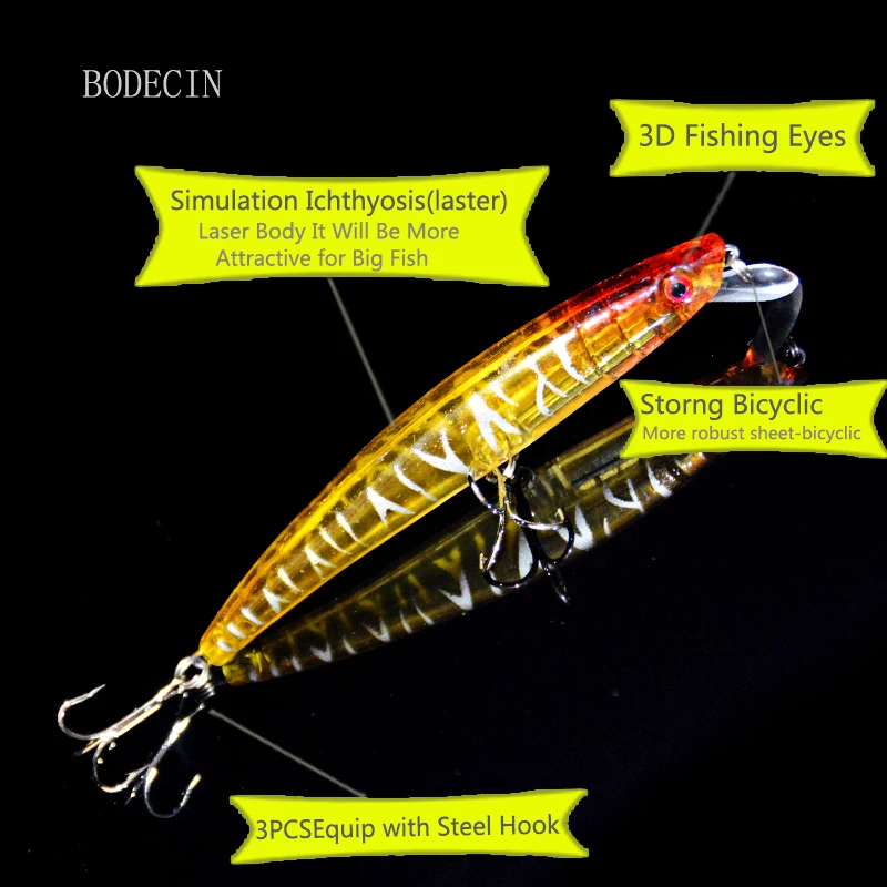 1PCS Wobbler Fishing Lures Minnow 11.5CM-11.2G 4#Bionic Plastic For Fish Artificial Hard Laser Bait With Hook Tackle Fake Baits (5)