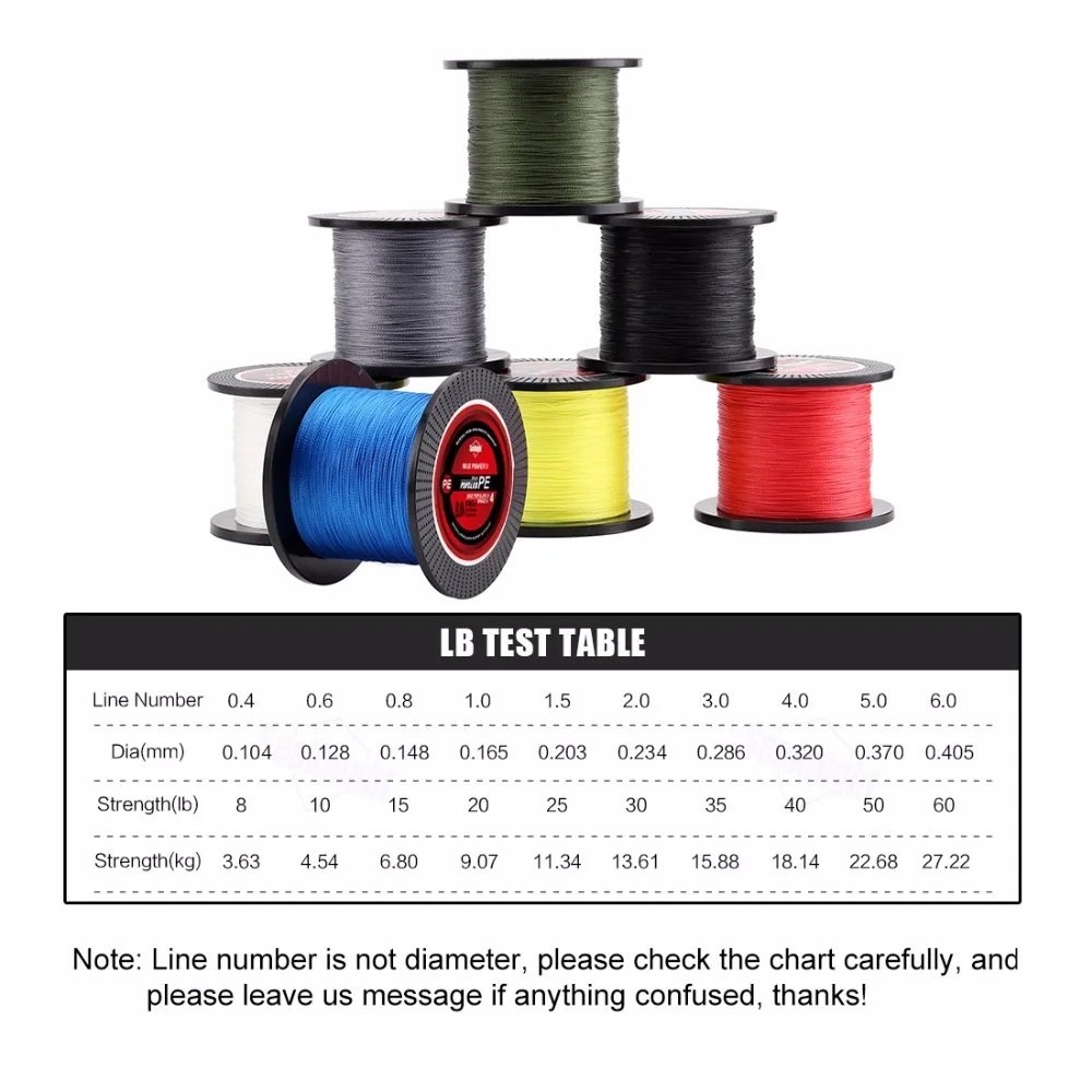 Новинка 500 м супер бренд Tri-Poseidon серия 4 нити супер сильная японская мультифиламентная ПЭ плетеная леска 8 10 20 30 40 60 фунтов