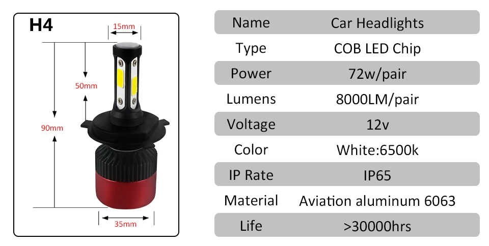 H7 LED (16)