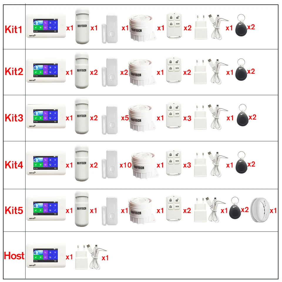 DAYTECH GSM pantalla táctil de Color WiFi GSM sistema de alarma PIR/Sensor de puerta/ventana Android iOS APP Control remoto compatible con Alexa.