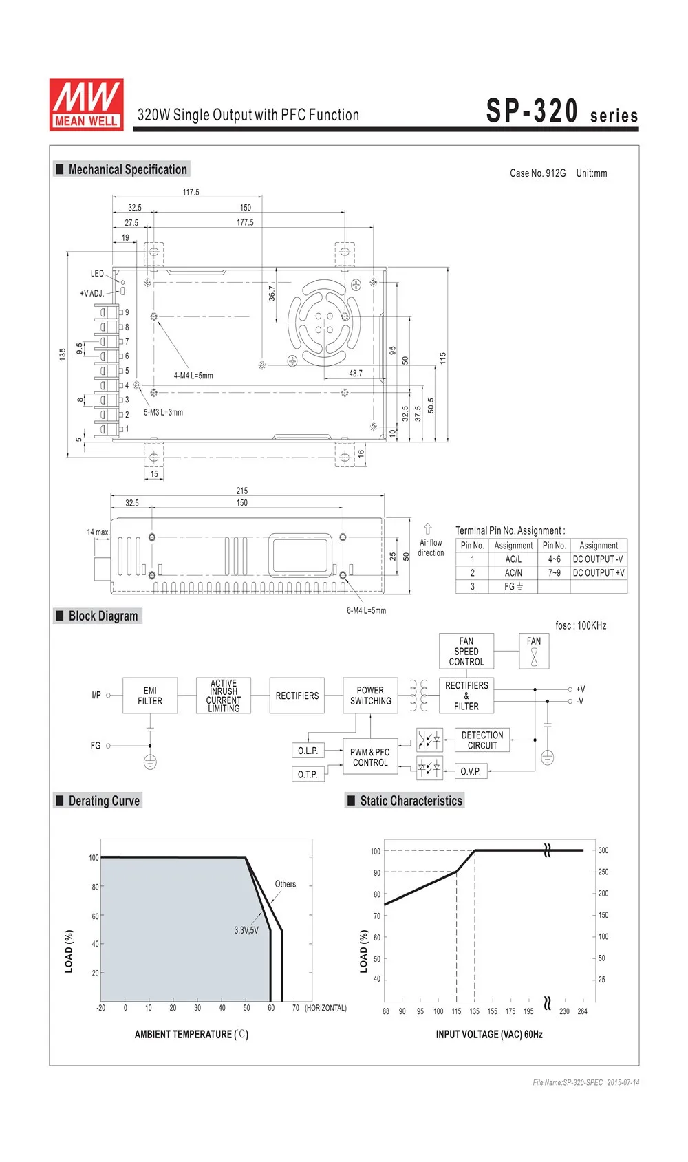 275 Вт 55A 5 в импульсный источник питания Meanwell SP-320-5 с PFC Функция 3 года гарантии