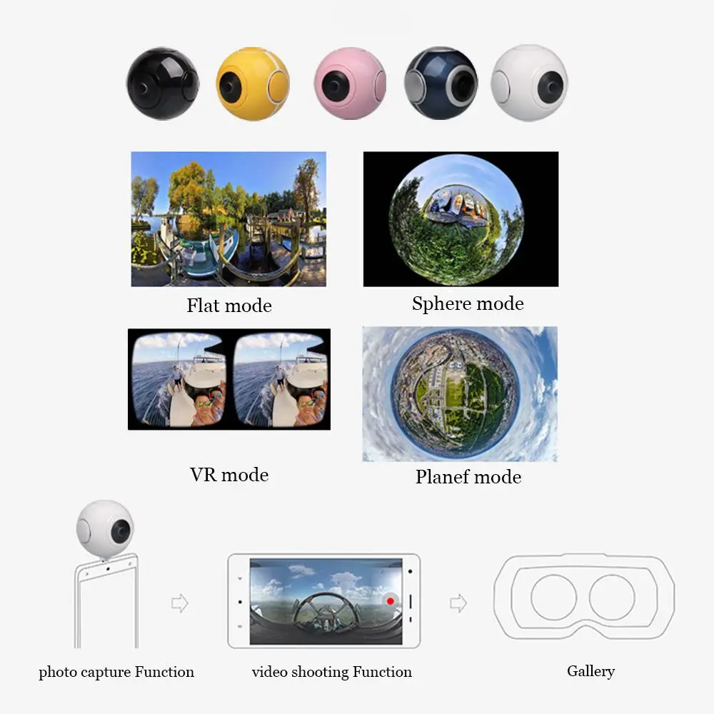 Распродажа! S202 360 видеокамера VR панорамная камера портативная Карманная камера с двумя объективами для телефонов type-c/Micro usb