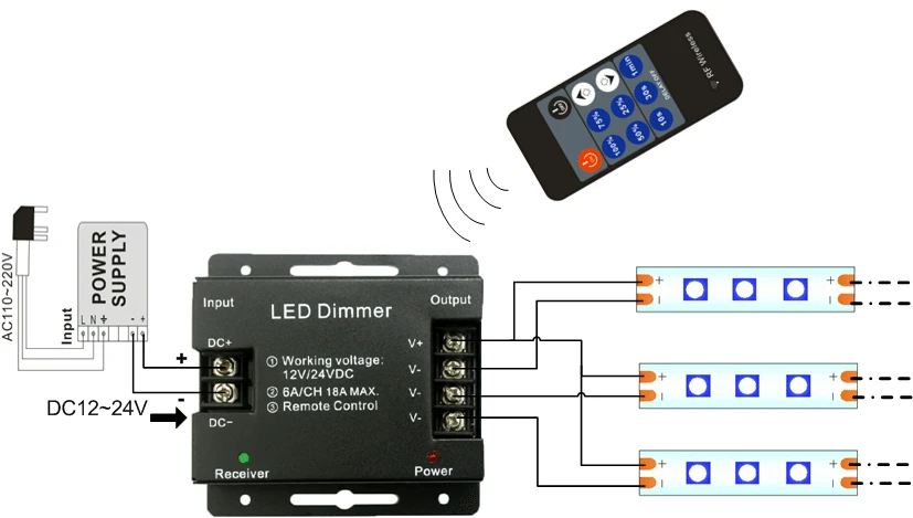 DC12-24V Железный корпус RF 11 клавиш Светодиодный диммер; 6A * 3 канала (3ch сигнал одинаковый) выход; Выходная мощность 12 В <192 Вт, 24 В <384 Вт