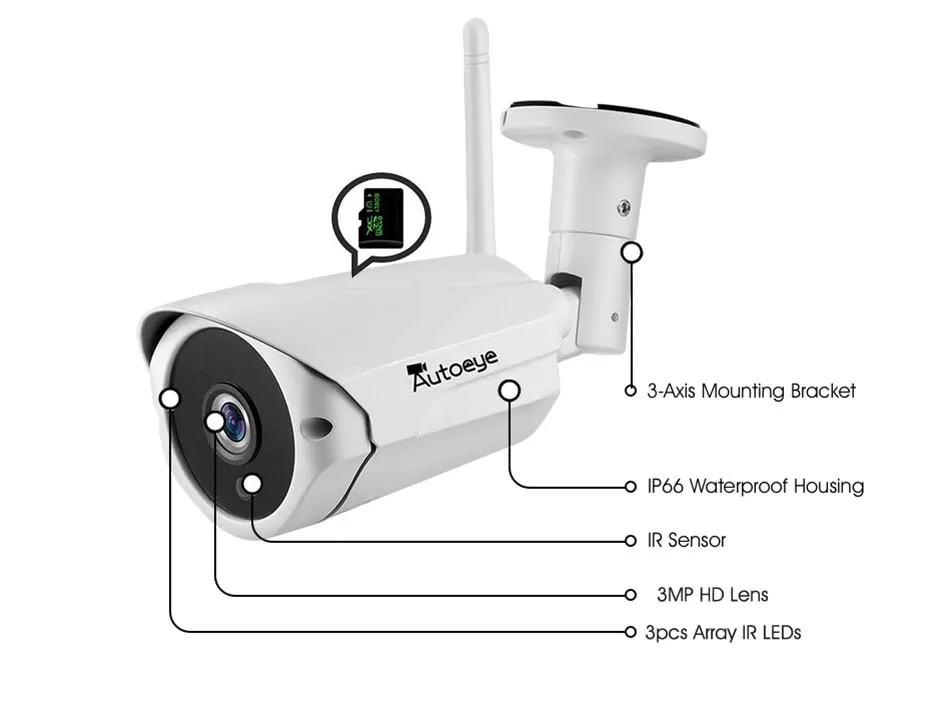 Autoeye 720P SONY IMX323 1080P wifi камера, беспроводная домашняя ip-камера безопасности, камера наблюдения, wifi камера ночного видения, CCTV камера XM