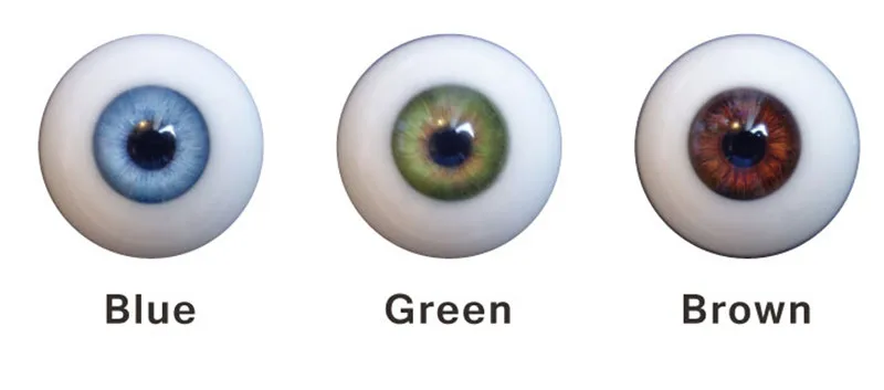 Eyes