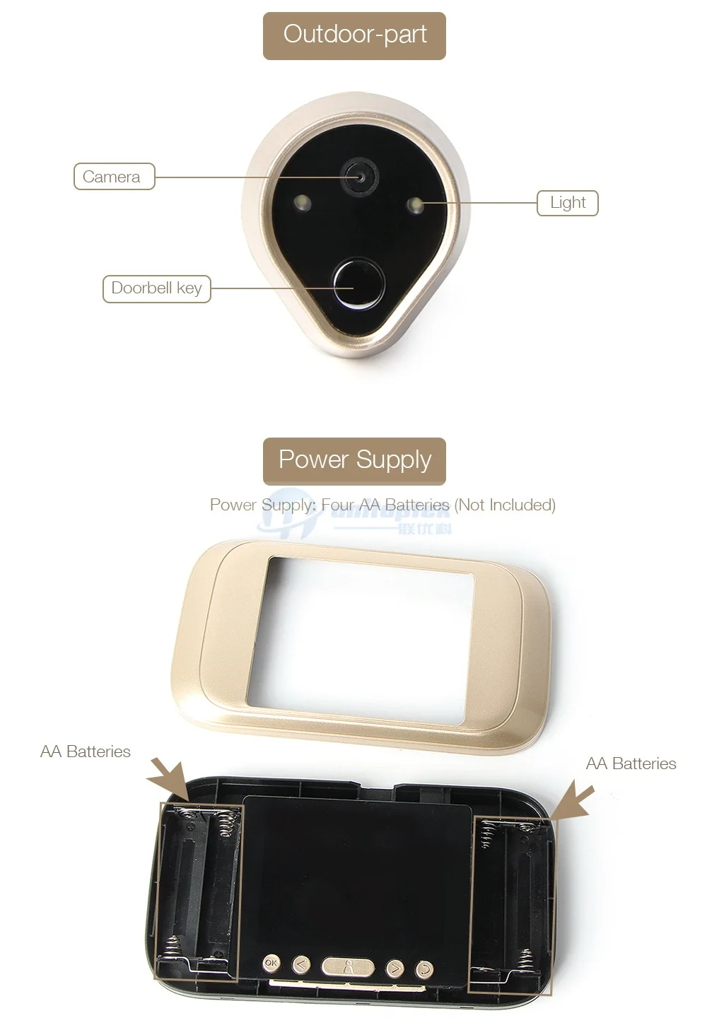 07 Electronic Doorbell 