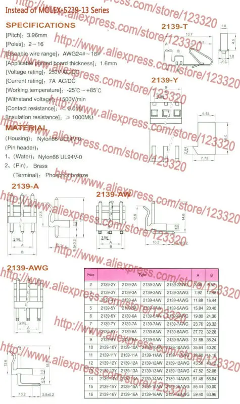 CH3.96 spec