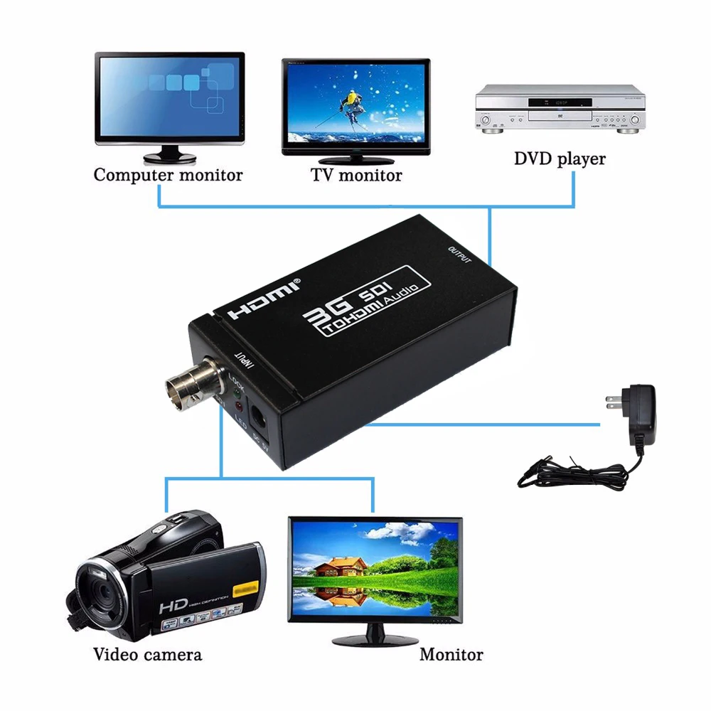 SDI в HDMI конвертер 720 1080 P, преобразует SDI, 3G-SDI или HD SDI BNC в HDMI аудио-видео адаптер для вождения HDMI мониторов