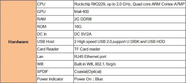 TX2-R2-SPECIFICATION 2