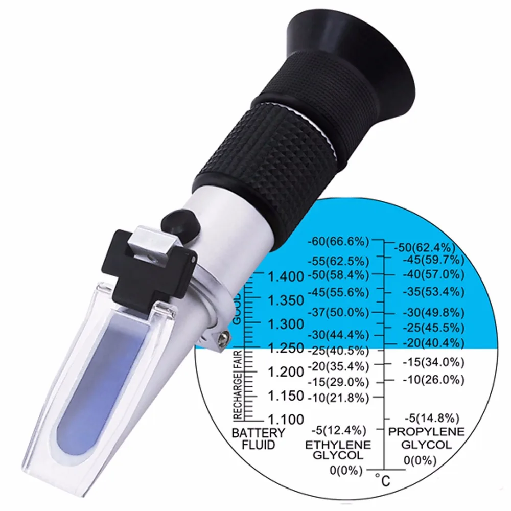 Antifreeze/Battery/Coolant Refractometer with ATC 600 deg C Ethylene