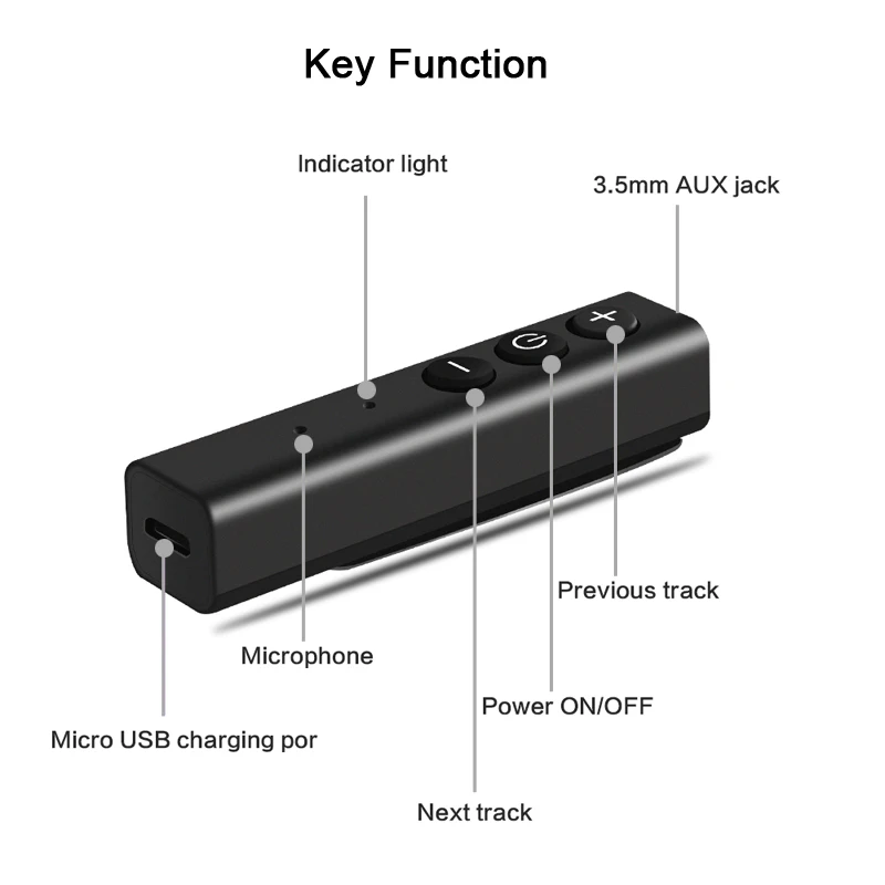 VAORLO 3,5 мм разъем музыкальный автомобильный Bluetooth приемник беспроводной Bluetooth аудио адаптер Универсальный AUX стерео музыкальные приемники