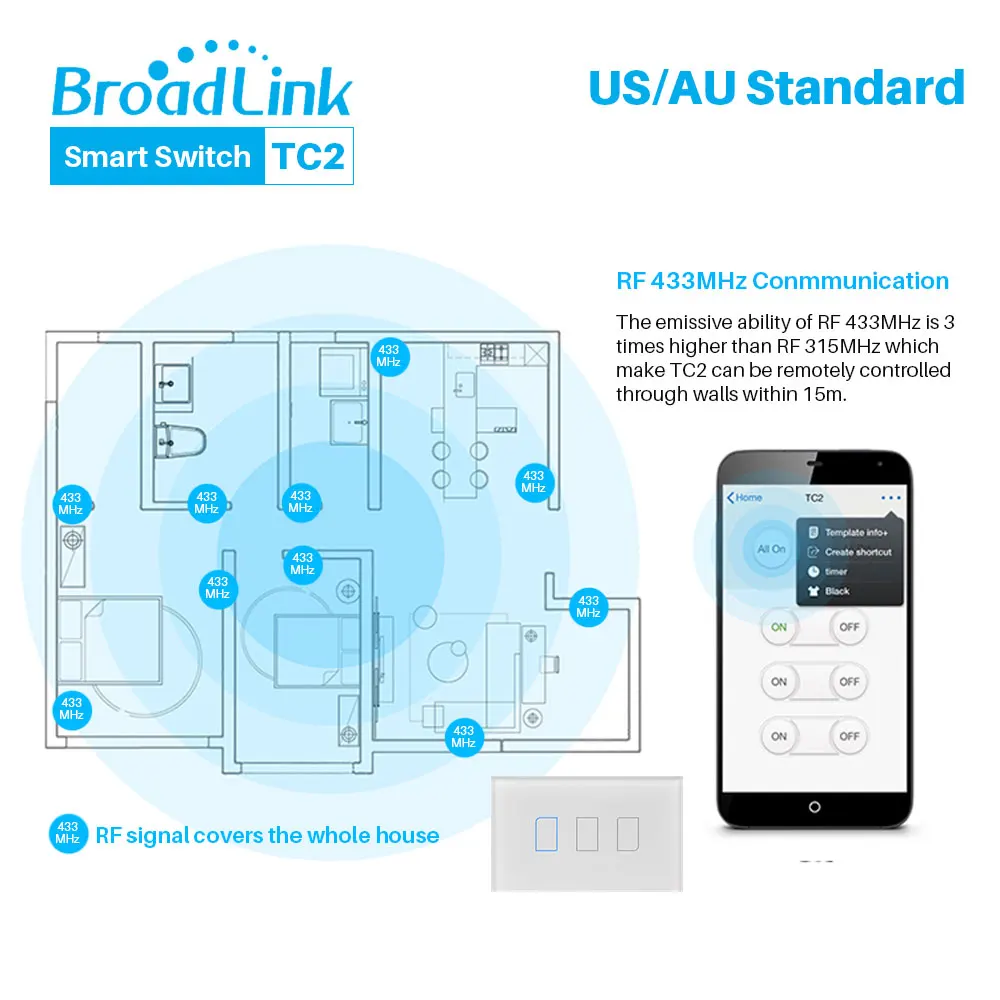 Broadlink TC2 AU US стандартная Сенсорная панель переключателя 110 150 в Автоматизация