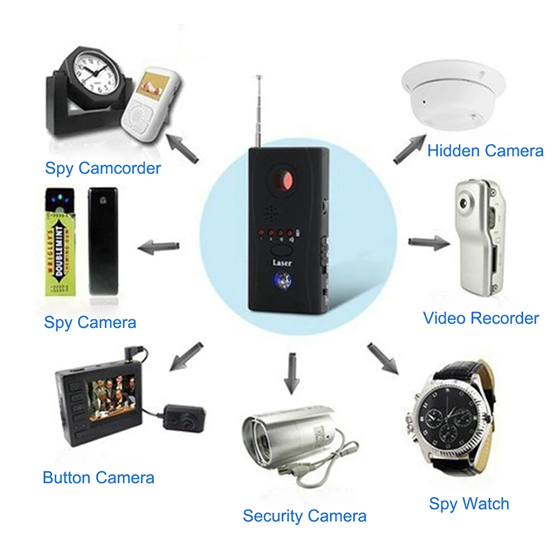 Full-Range-Anti---Spy-Bug-Detector-2