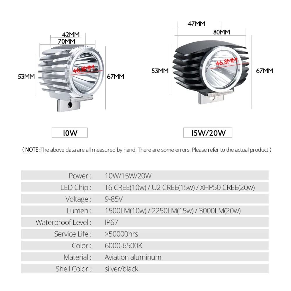 Foxcncar светодиодный moto rcycle фар супер концентрированный свет 10 W 15 W 1500LM 2250LM 9-85 12 V 6000 K 6500 K CANBUS faro moto ампулы