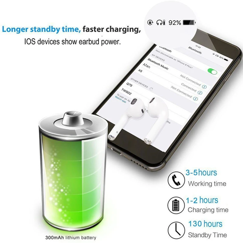 Neue-IFANS-I9-Bluetooth-Mini-Doppel-ohr-Earbuds-Kopfh-rer-Drahtlose-Air-Headsets-schoten-mit-mic (2)