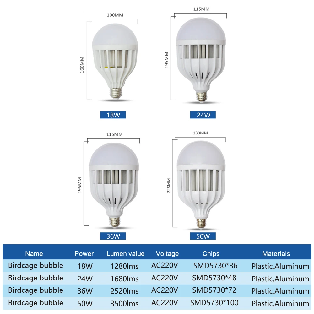 고출력 LED 램프 E27 전구, LED 봄빌라 조명, 차가운 백색 램프, 고휘도 LED 전구, 18W, 24W, 36W, 50W, 220V, 230V