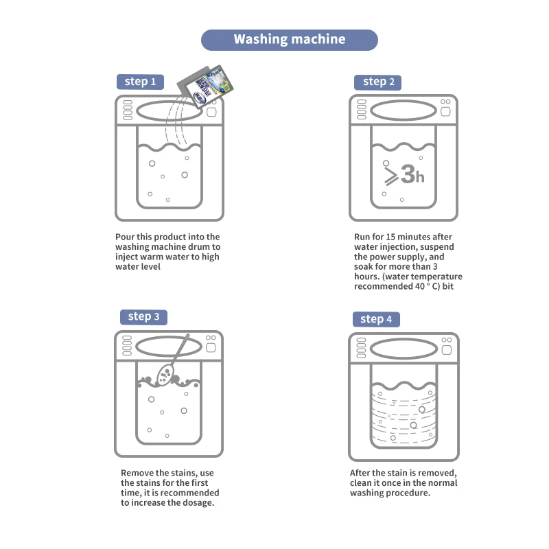 3 шт./кор. очиститель для стиральных машин, что обеспечивает глубокое очищение кожи жидкость для снятия дезодорант прочный грязи и серьезных стиральная машина агент мешок