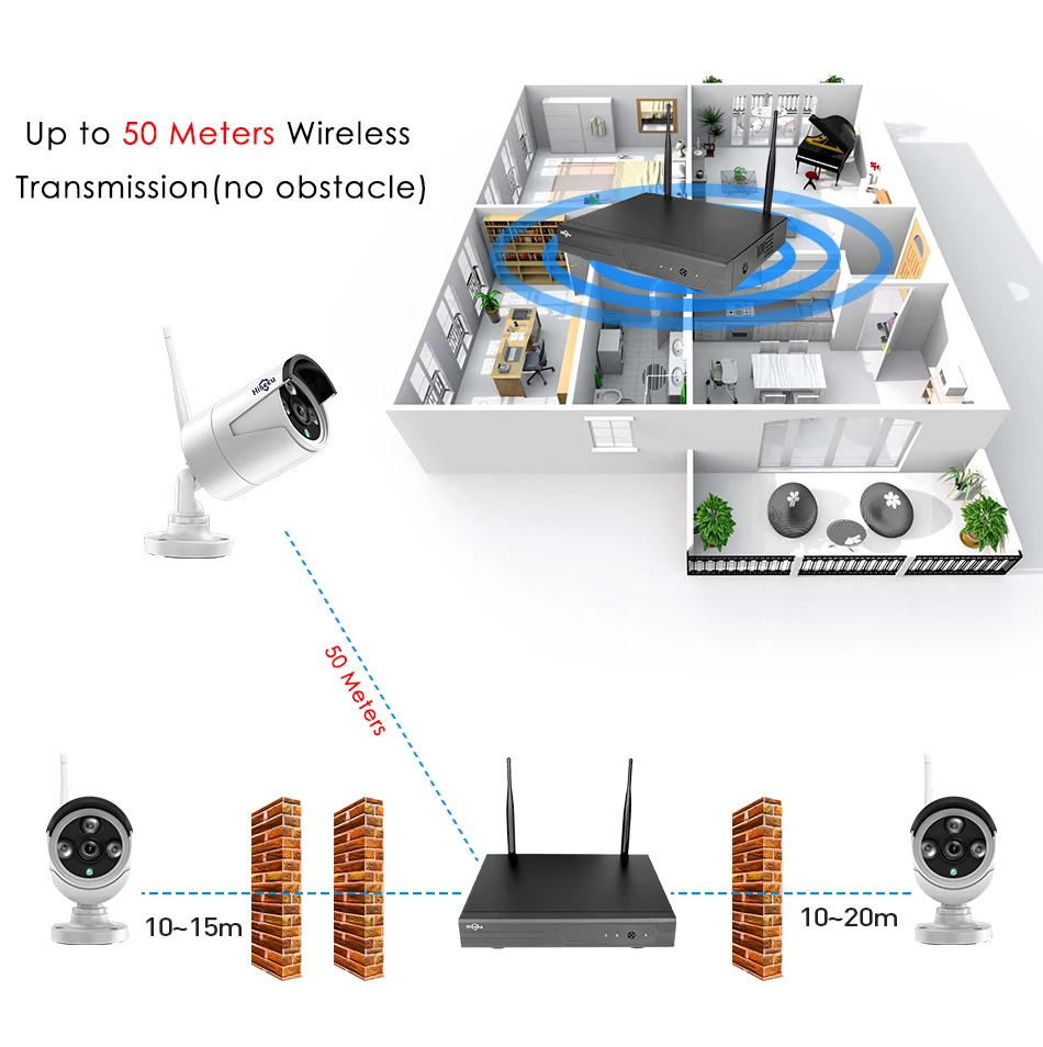 Hiseeu 8CH Беспроводная система видеонаблюдения 1080P 1 ТБ HDD 2MP NVR IP IR-CUT камера наружного видеонаблюдения IP система безопасности комплект видеонаблюдения