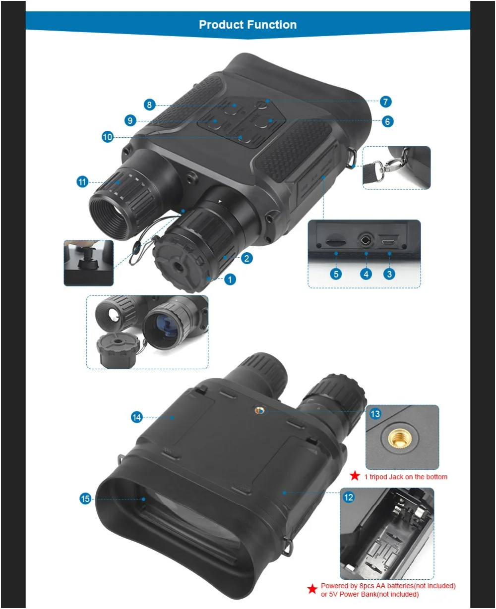 NIGHT VISION CAMERA (1)