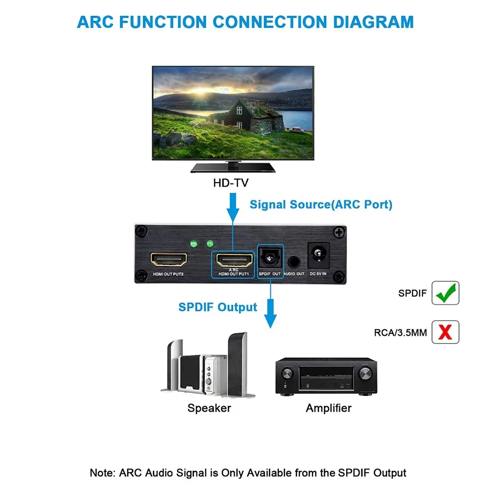 3X2 HDMI matrix-12