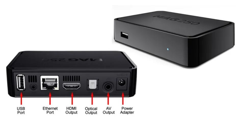 Iptv приставка 1080 60p. Mag-250 iptv stb. смарт тв приставка нархлари. приставки smart tv iptv. приставка смарт tv box андроид.