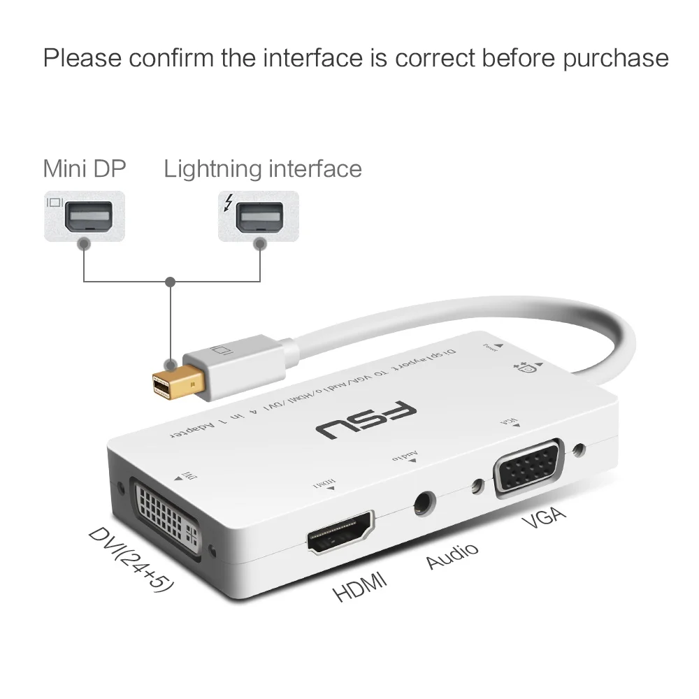 FSU 4 в 1 Mini DP к VGA DVI MINI DisplayPort HDMI адаптеру с аудио 3 55 м для Macbook планшета монитора