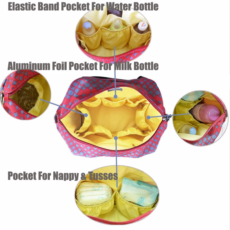 PYETA сумка для подгузников для детских вещей Детская сумка для мамы прогулочная коляска сумка подгузник рюкзак Bolsas Maternidade сумка для ухода за ребенком