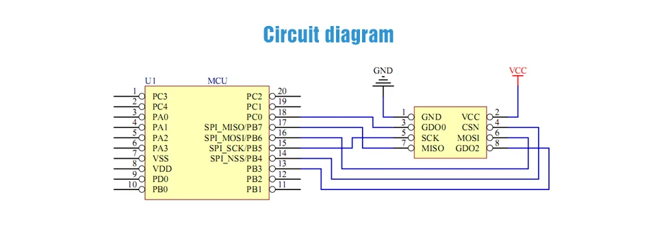 433 мГц CC1101 Беспроводной rf модуль E07-M1101D-TH 10 МВт 500 м SPI SMD передатчик и приемник РФ 433 мГц с весны антенны