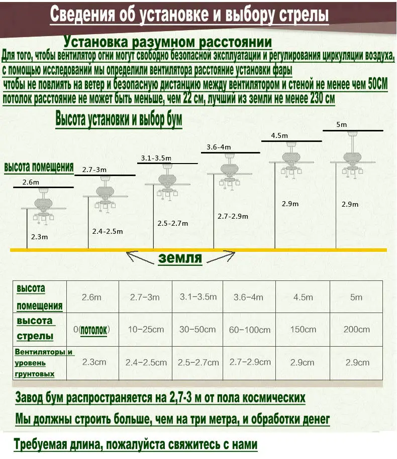 Потолочные вентиляторы 42 дюймоый в европейском стиле люстры-вентиляторы природа для досуга с декоративными деревянный ресторан ретро люстра-вентилятор