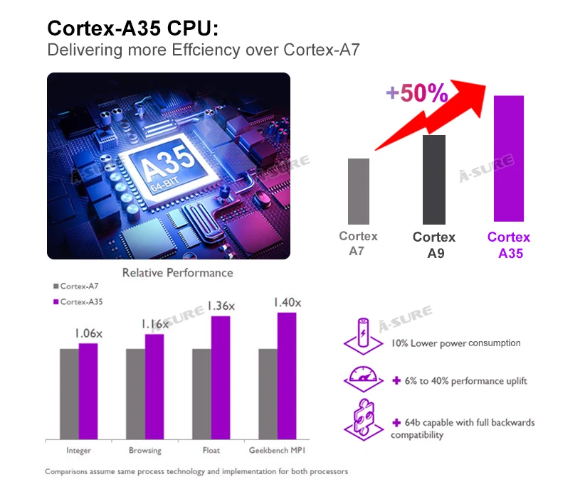 Cheap A-Sure 2 Din 9 Inch Android 9.0 Car Radio GPS For Volkswagen VW Tiguan Polo Golf 5 6 Passat b6 Caddy Transporter T5 Touran Skoda 4 Cheap A-Sure 2 Din 9 Inch Android 9.0 Car Radio GPS For Volkswagen VW Tiguan Polo Golf 5 6 Passat b6 Caddy Transporter T5 Touran Skoda 4