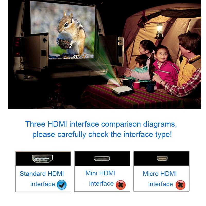 Basix кабель-разветвитель HDMI 1 штекер на двойной HDMI 2 Женский Y сплиттер адаптер в HD светодиодный ЖК-телевизор 1 в 2 Переходник HDMI разветвитель