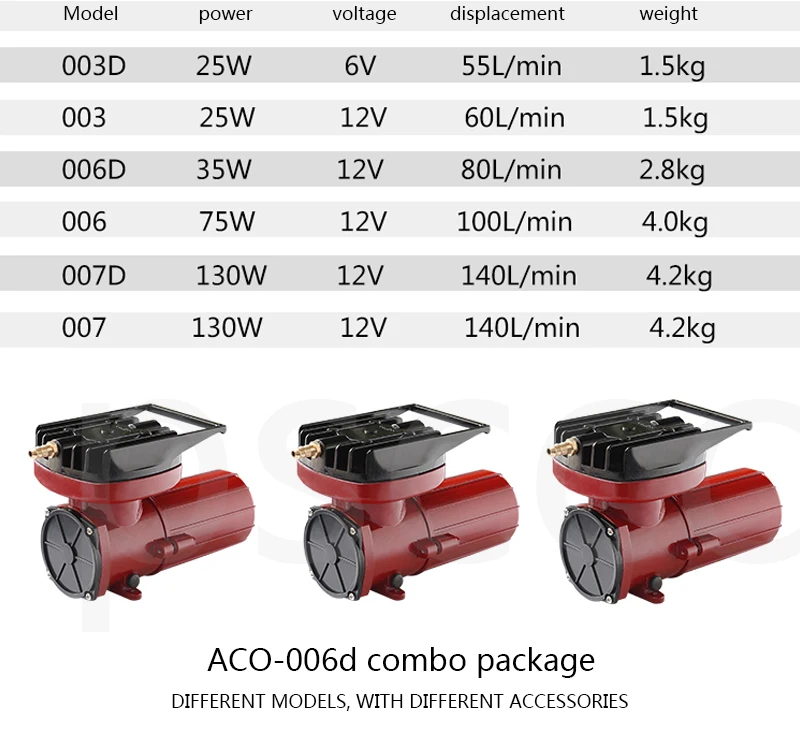 Hailea aco-003 постоянный магнитный тип воздушный компрессор аквариум гидрогенационный насос dc кислородный насос 12 в 25 Вт DC воздух