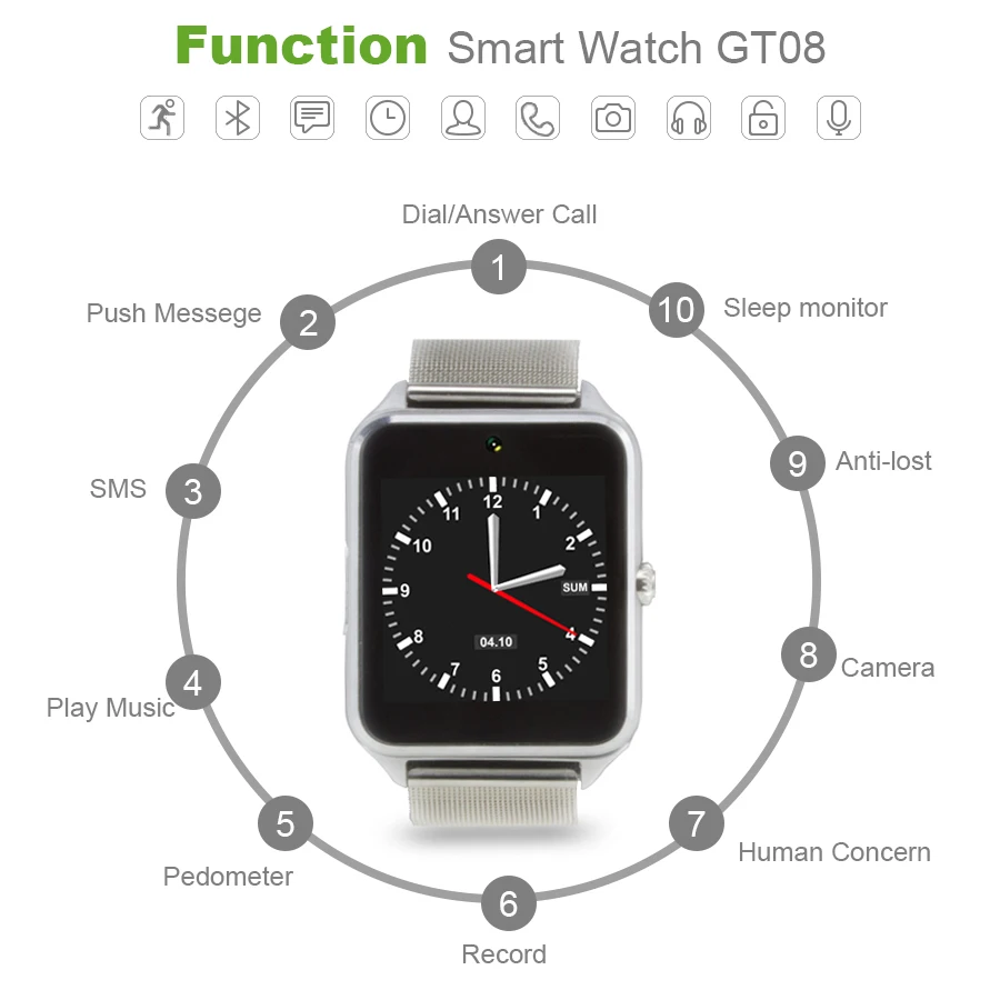 Часы наручные функции. Смарт вотч функции часов. Функции ра смарт часах. Функции часов смарт вотч 8. Function часы.