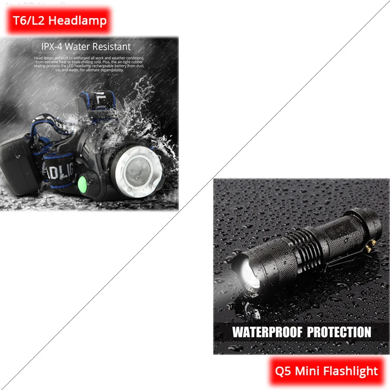 Перезаряжаемый налобный фонарь T6/L2 с зумом, водонепроницаемый налобный фонарь, фонарик, налобный фонарь, 2*18650 аккумулятор