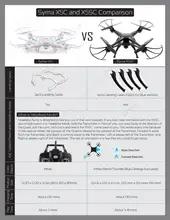Free Shipping! Syma X5SC X5SC-1 Upgraded Version Quadcopter Drone HD 2MP Camera Headless Mode