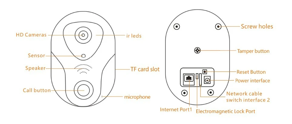 Безопасность дома широкий 1080P просмотр HD Wi-Fi умный Визуальный дверной звонок камера Поддержка SD карты и 433 серии беспроводной сигнал тревоги дверной Звонок