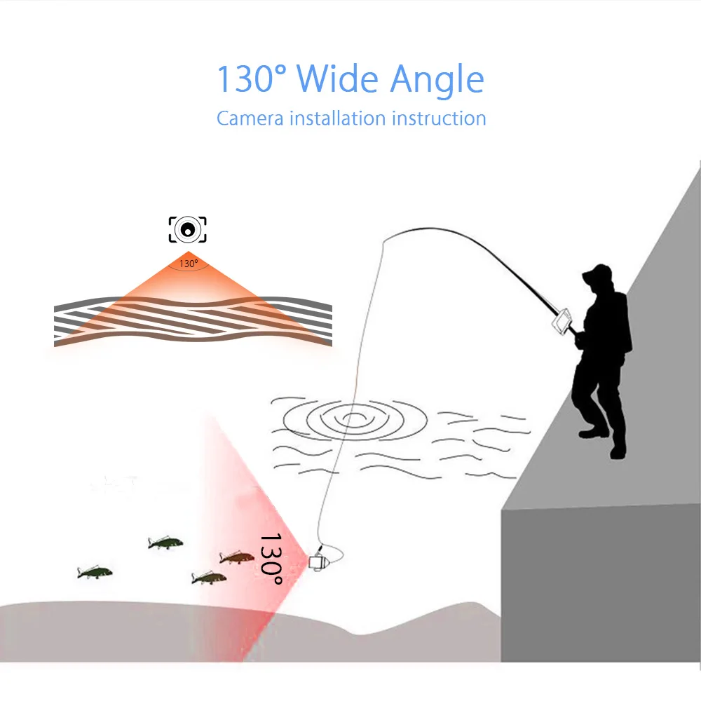 High Quality fish finder camera