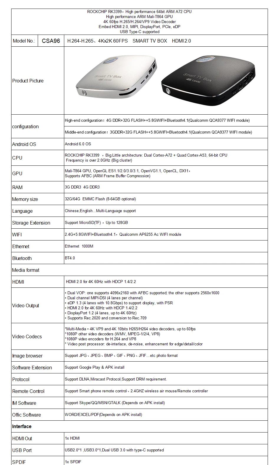 CSA96 Android 6,0 wifi ТВ приставка RK3399 Hexa 6 ядерный двухдиапазонный Смарт ТВ приставка Bluetooth 4,0 4G/32G 4K HD USB 3,0 порт BT DLAN