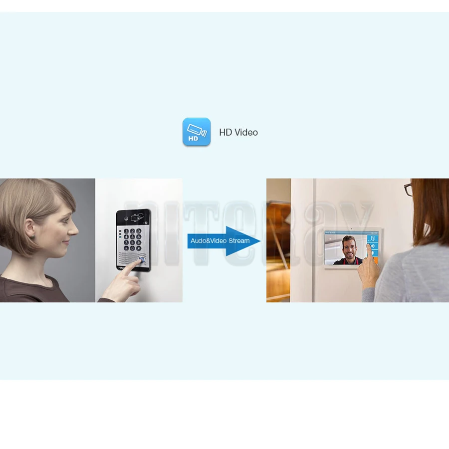 Видеодомофон SIP система видеодомофона совместима с Asterisk/Alcatel/Avaya/Cisco PBX|video intercom