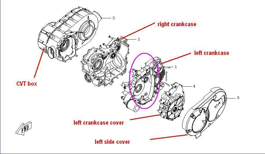 

left crankcase of CFMOTO CF500 CF188 Engine, the parts no. is 0180-011000
